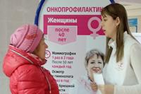 Жительницам Краснодара расскажут о профилактике рака молочной железы